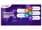 Web Development Company Bangalore India